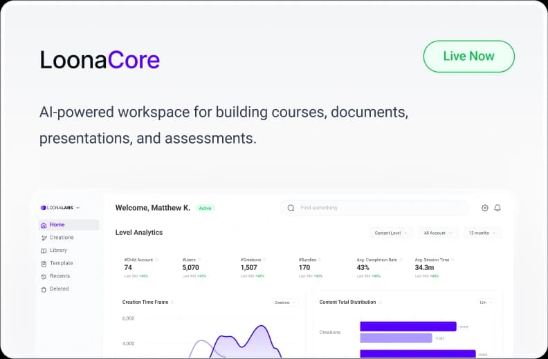 LoonaCore Hero