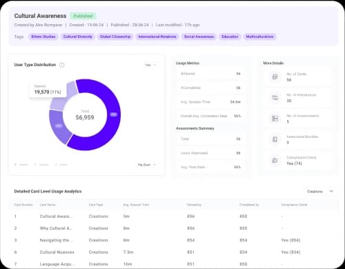 Platform screenshot